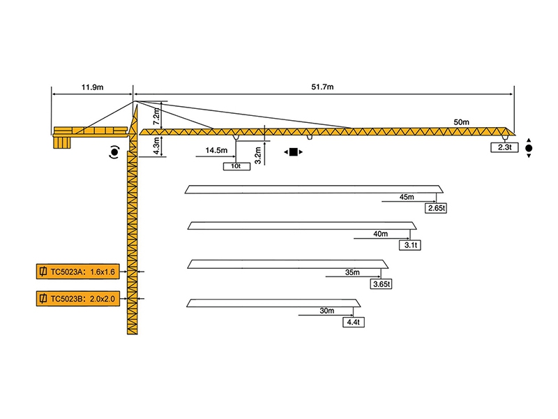 TC5023A-B